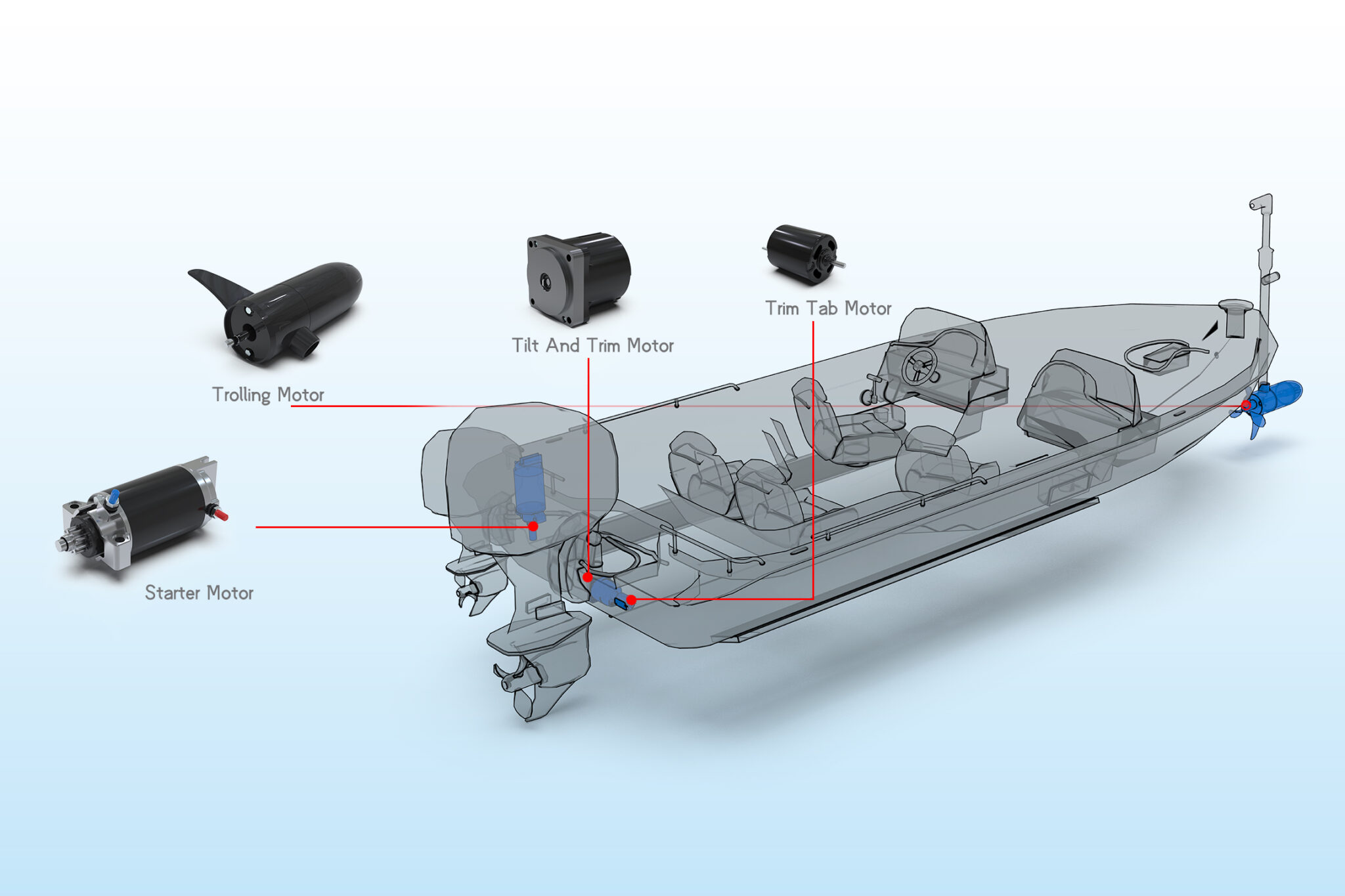 pic 7 motors
